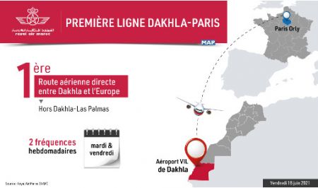 Dakhla-Paris, par les airs, en 4h30 minutes !