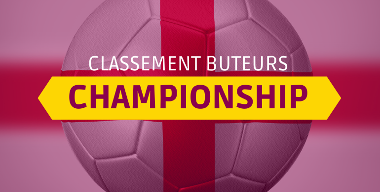 Voici le classement des buteurs à l&rsquo;issue  du Championnat d&rsquo;Angleterre de football
