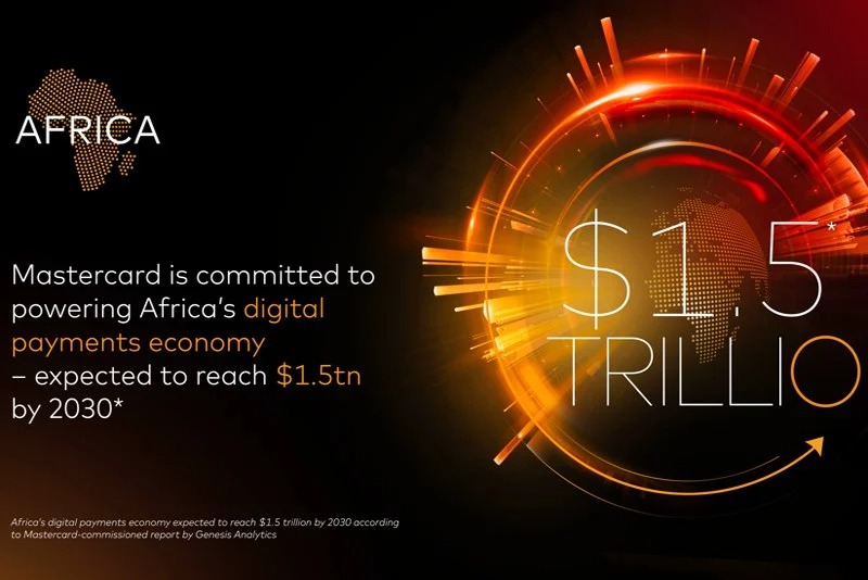 Mastercard renforce la transformation numérique | Express TV