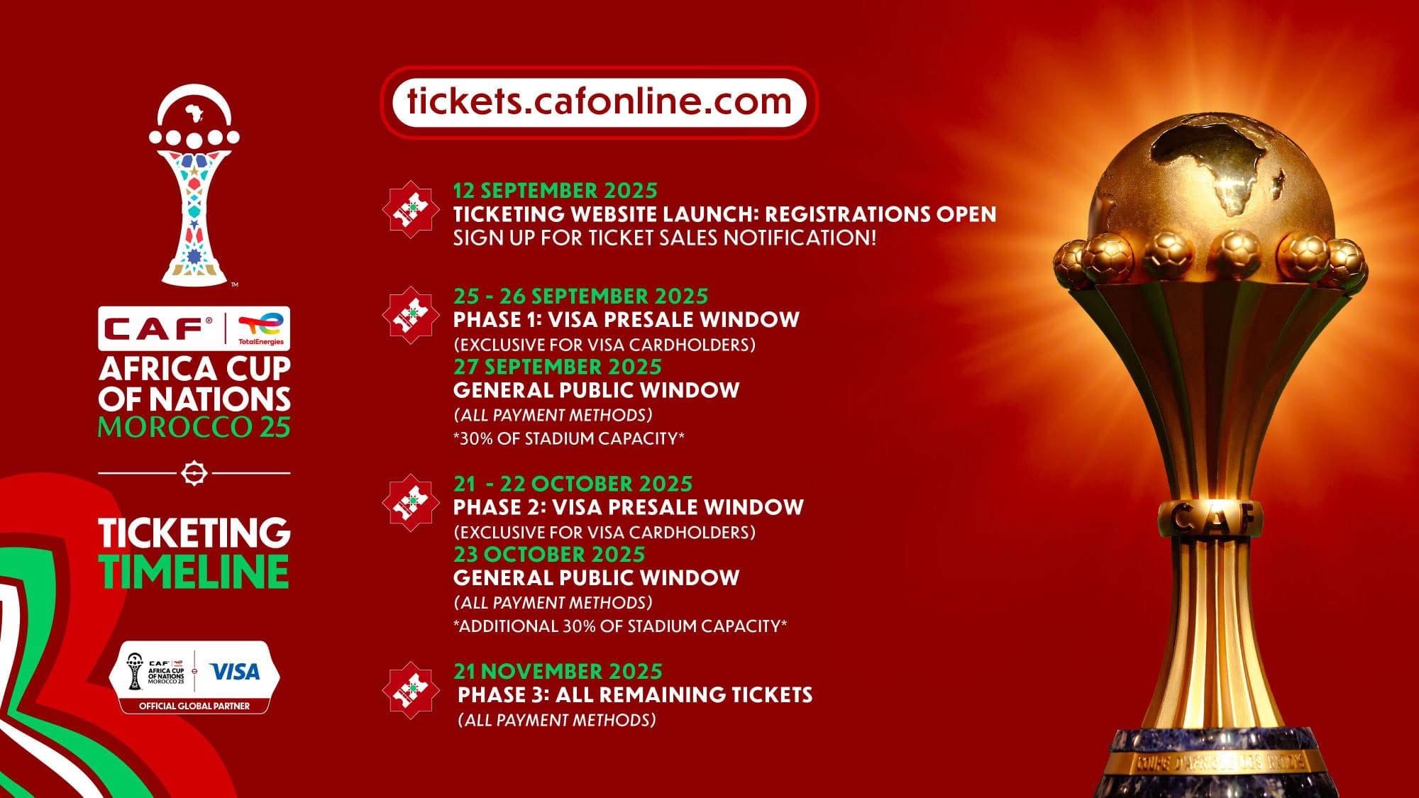 100 jours avant le coup d&rsquo;envoi de la CAN Maroc 2025 : lancement des ventes de billets et de l&rsquo;application « Yalla » pour les supporters