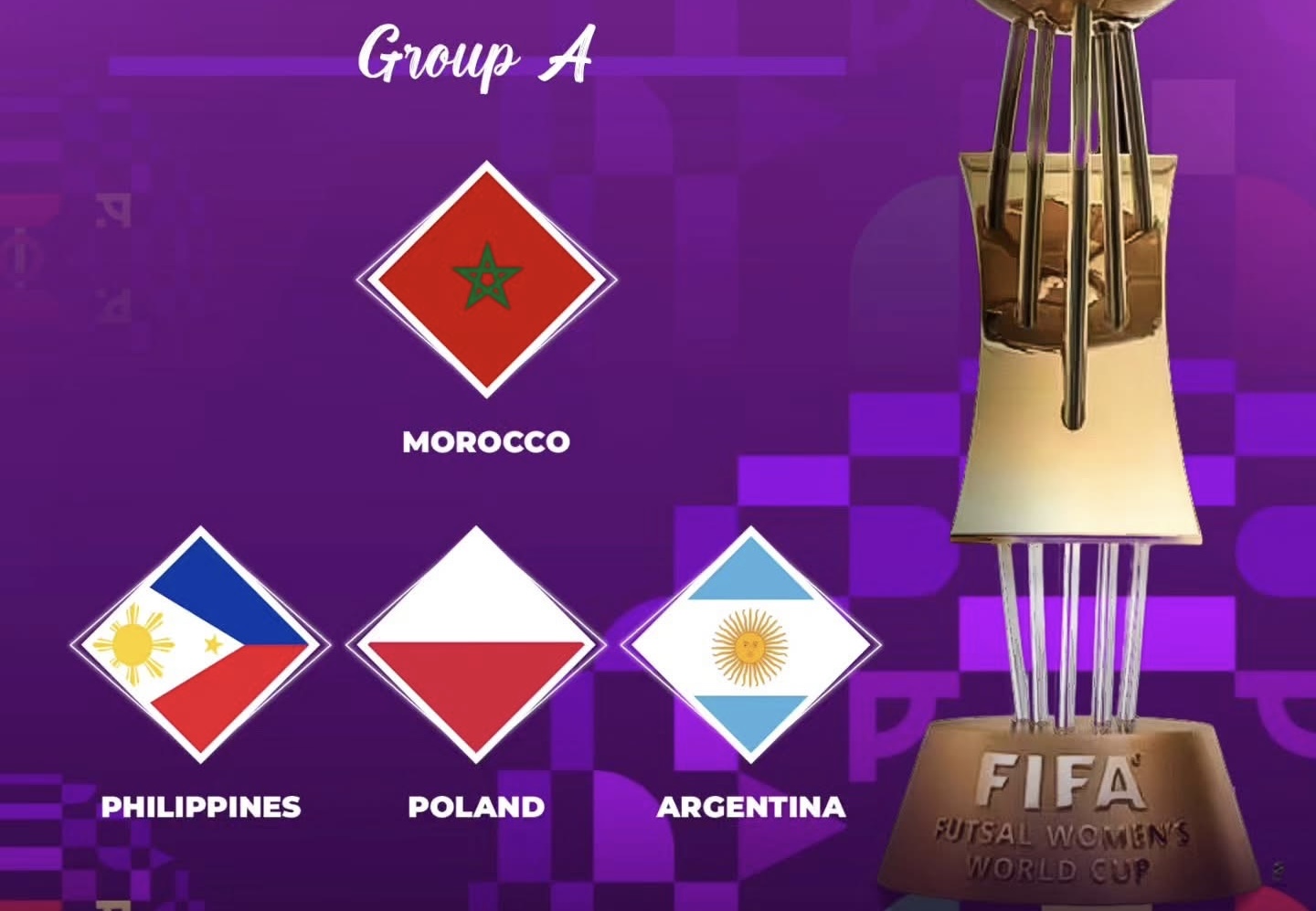 Le Maroc affronte les Philippines, la Pologne et l&rsquo;Argentine lors du tirage au sort de la Coupe du Monde de Futsal Féminin 2025.