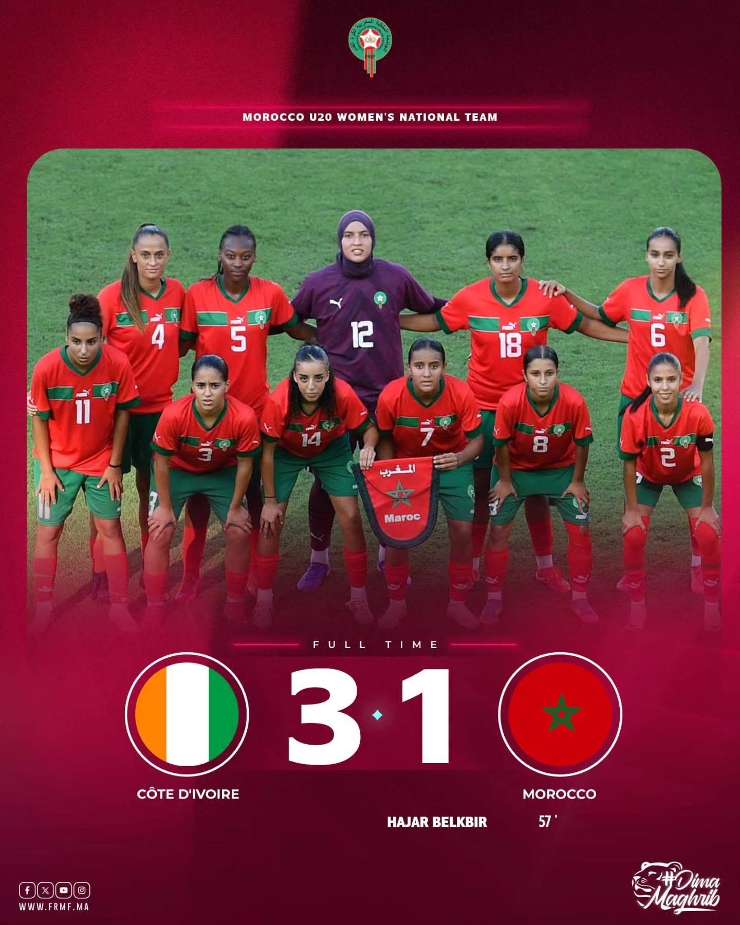 La Côte d&rsquo;Ivoire bat l&rsquo;équipe nationale féminine des moins de 20 ans lors du match aller du deuxième tour des éliminatoires africaines pour la Coupe du Monde.