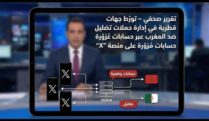 Titre : Rapport d&rsquo;enquête – Implication de parties qataries dans la gestion de campagnes de désinformation contre le Maroc via des comptes falsifiés sur la plateforme « X »