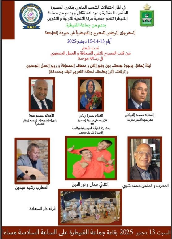 Kénitra accueille la deuxième étape du Festival National de Théâtre à sa sixième édition.