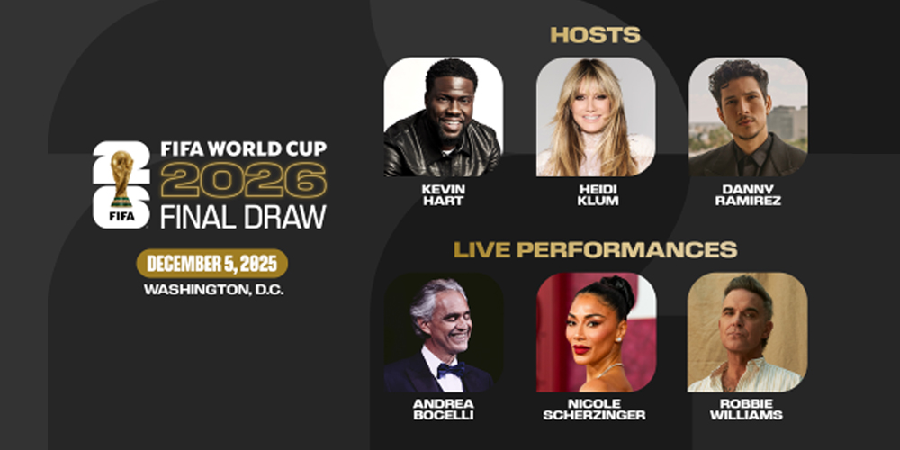 سحب قرعة كأس العالم 2026