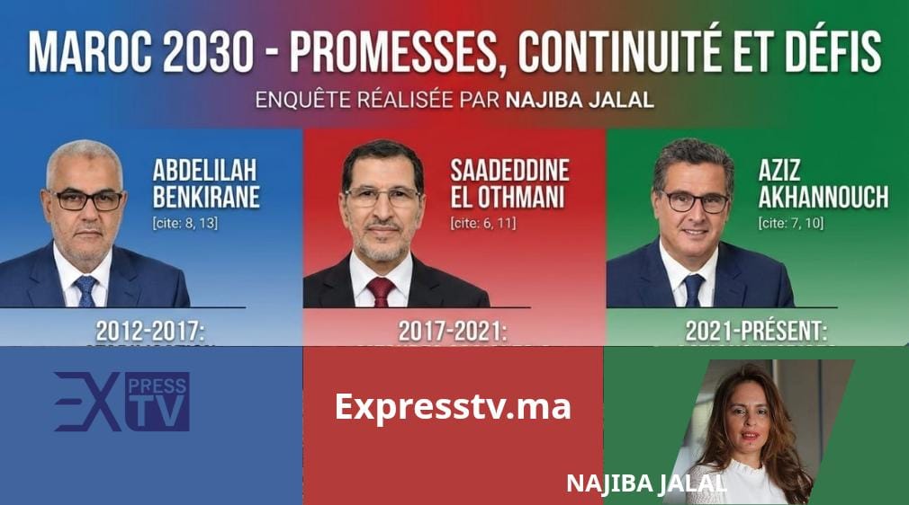 Maroc 2030 – Promesses, continuité et défis