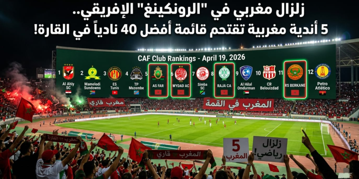 Secteur sportif : 5 clubs marocains dans le top 40 africain !