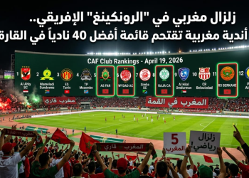 Secteur sportif : 5 clubs marocains dans le top 40 africain !
