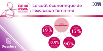 Le coût économique de l’exclusion féminine