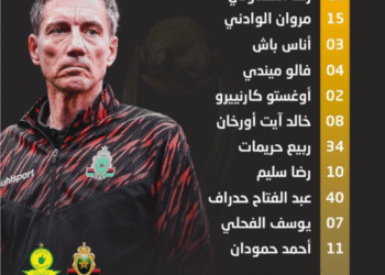 Le onze titular du Raja face à Sundowns en finale de la Ligue des champions