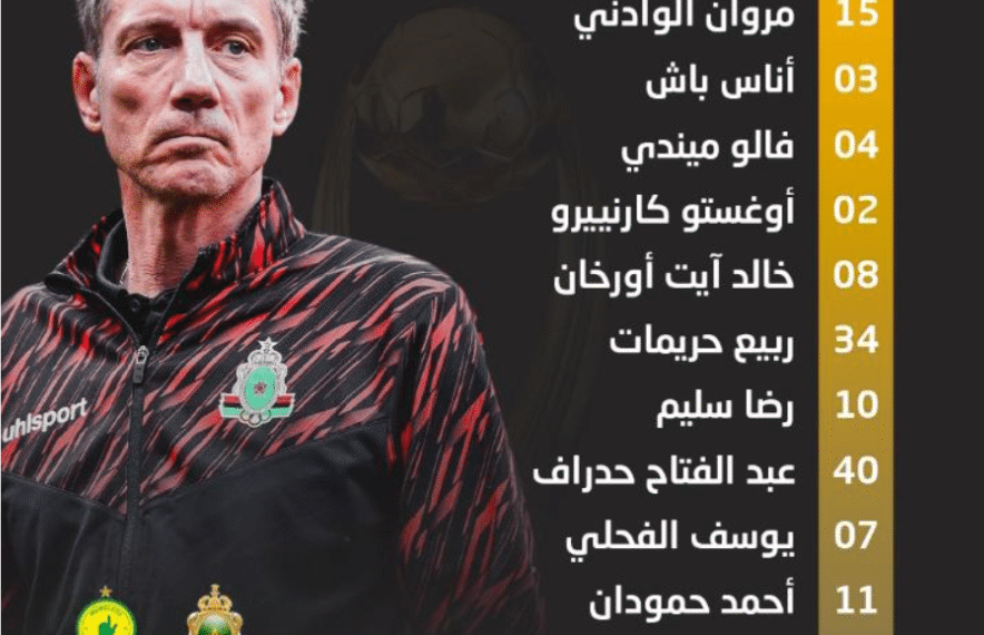 Le onze titular du Raja face à Sundowns en finale de la Ligue des champions