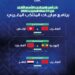 Coupe d’Afrique des Nations U17 au Maroc 2026 : programme complet des matches