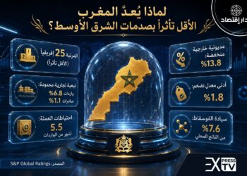 Pourquoi le Maroc est-il le moins touché par les chocs du Moyen-Orient en Afrique ?