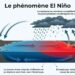El Niño de retour