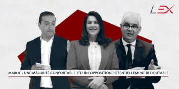 Maroc : une majorité confortable, et une opposition potentiellement redoutable