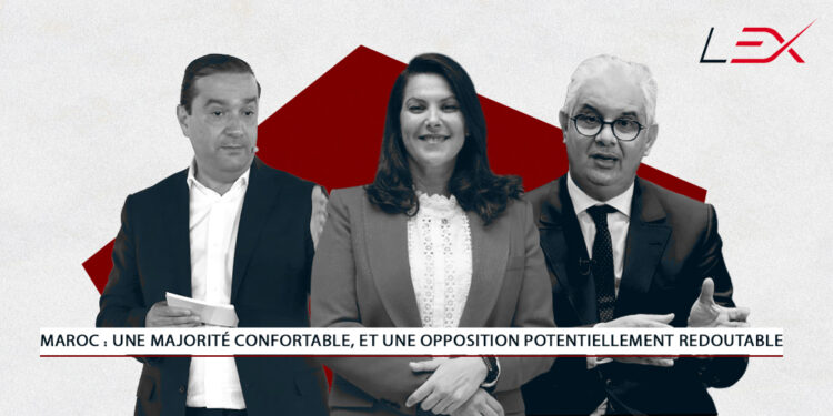 Maroc : une majorité confortable, et une opposition potentiellement redoutable